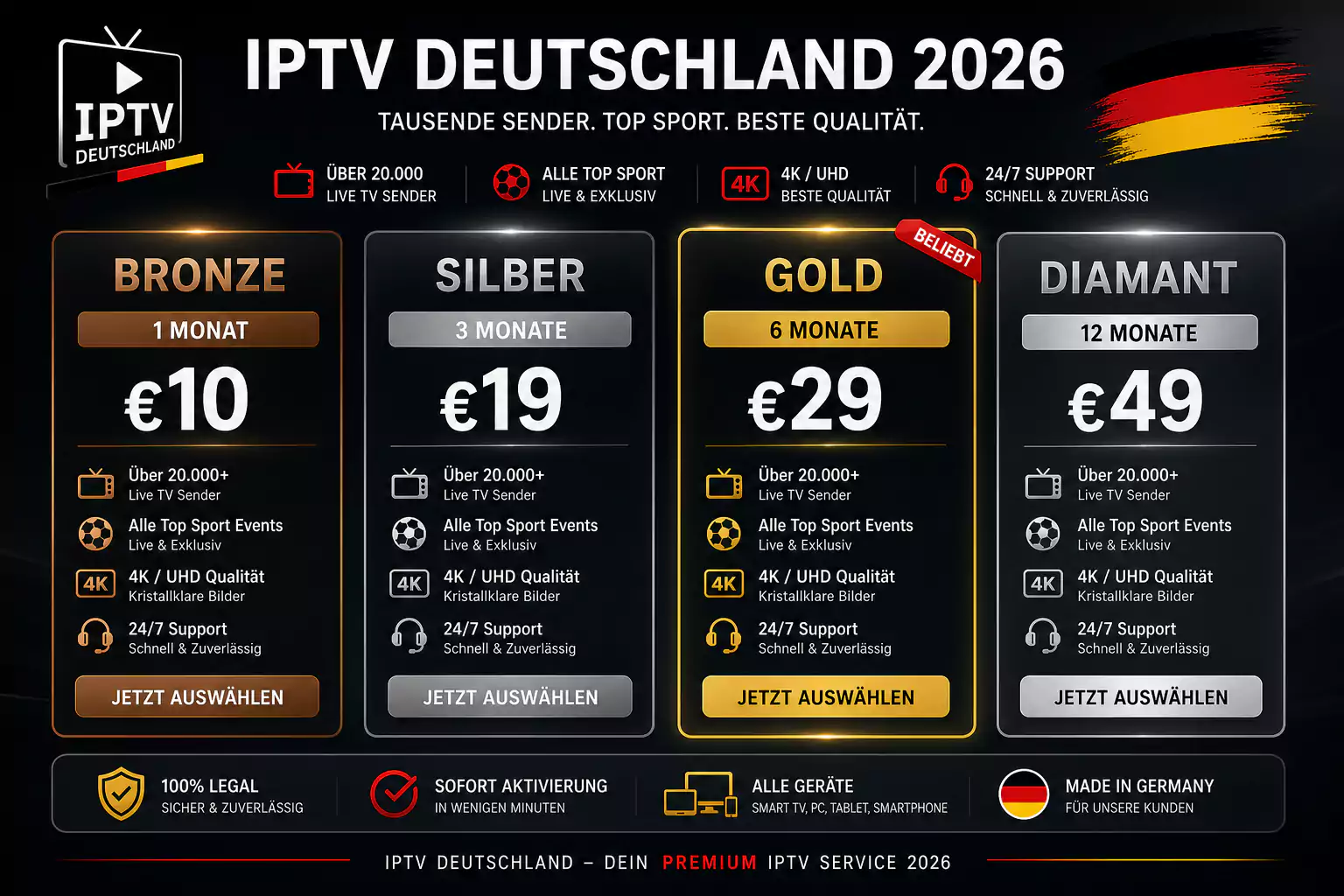 IPTV German Preise 2026 – Bronze, Silber, Gold und Diamant Tarif im Überblick